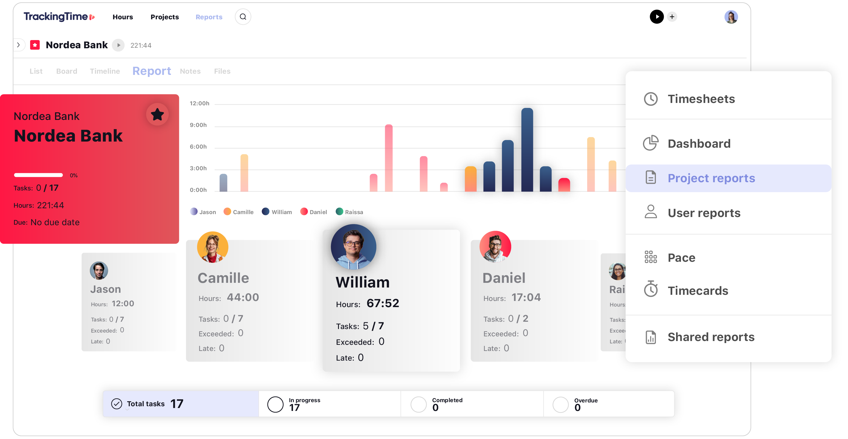 Invoicing and Time Reporting