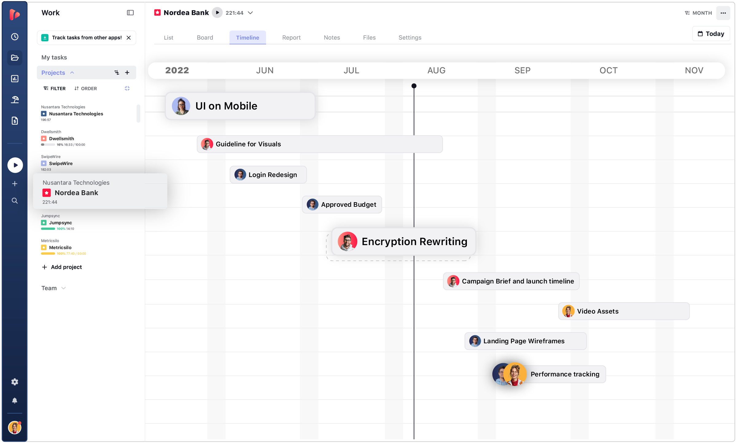 In die Team-Charta integrierter Projektzeitplan und Meilensteine
