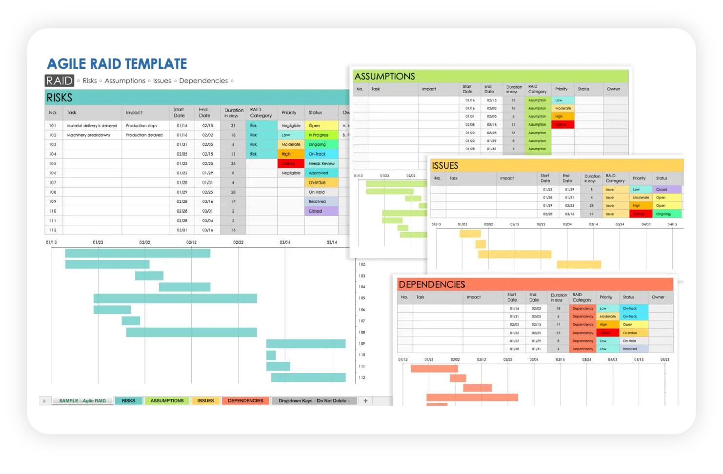 SmartSheets Agile RAID-Log-Vorlage herunterladen