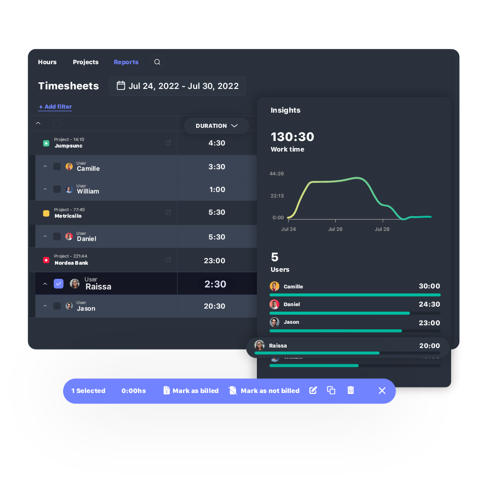 Timesheet software for teams that bill and pay on hours