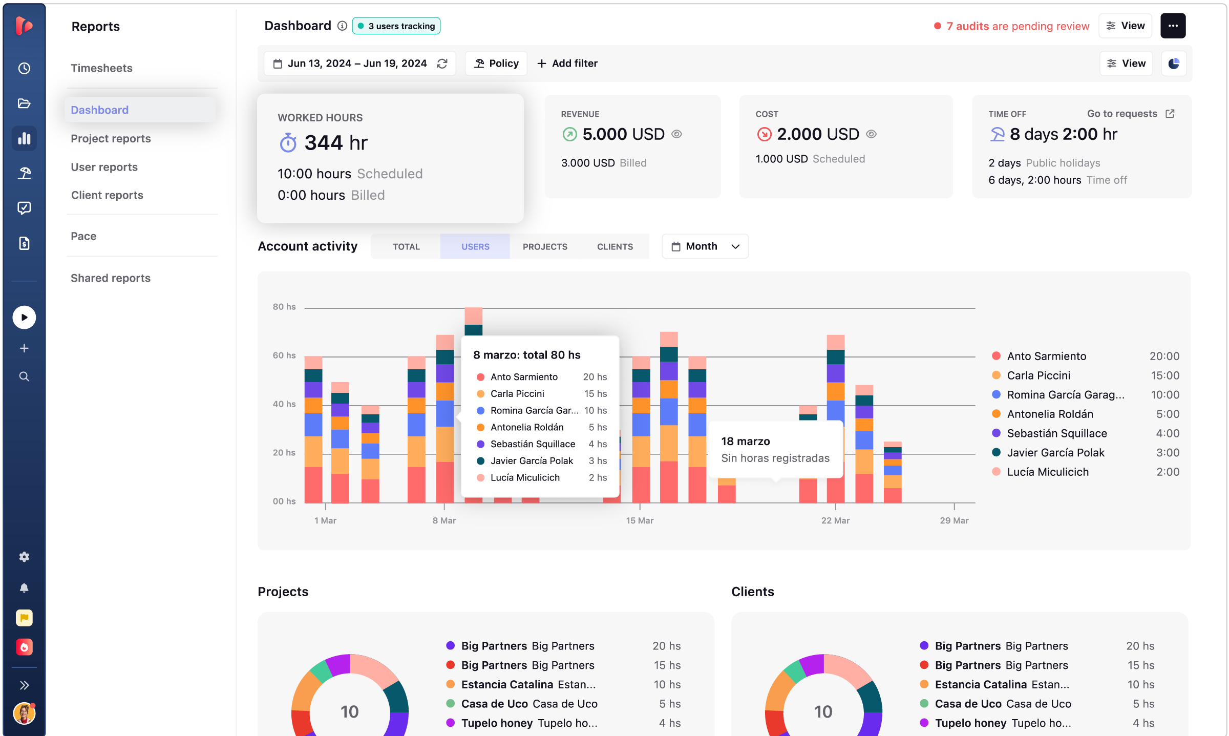 Real-time insights on progress, cost, and team performance.
