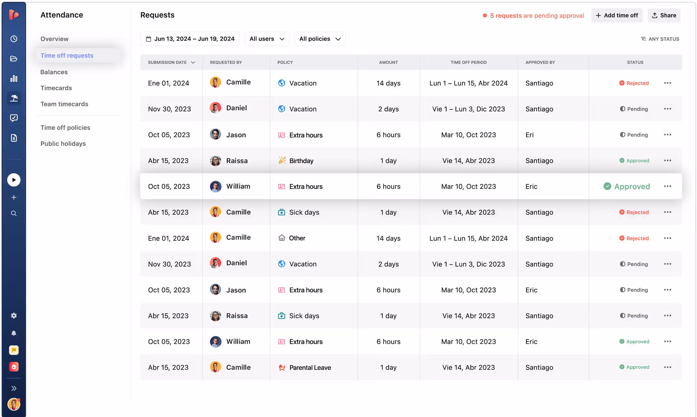 Managers and HR see every request waiting on them in one queue, ready to approve or reject.
