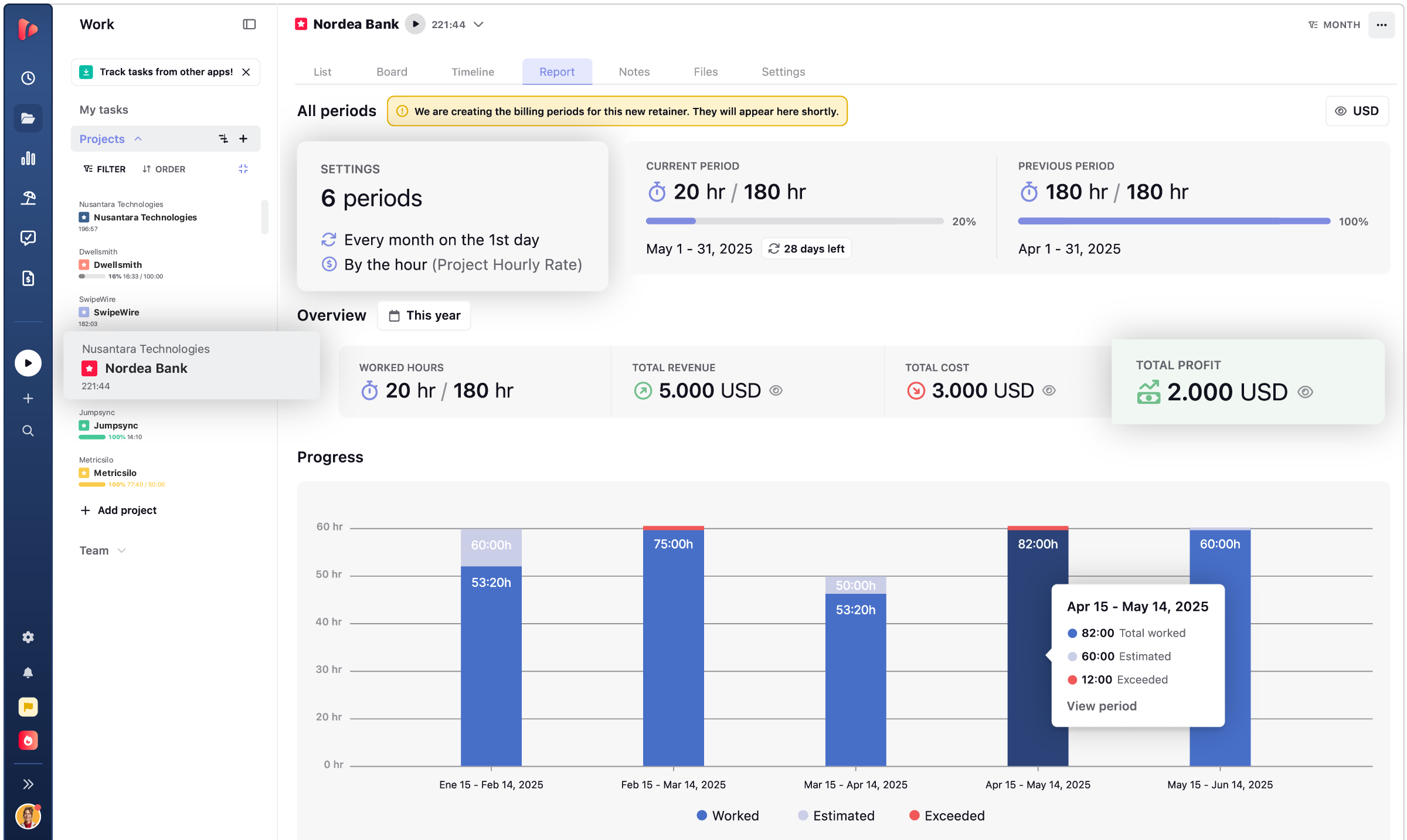 Billable rates, project costs and margins calculated automatically as hours get logged